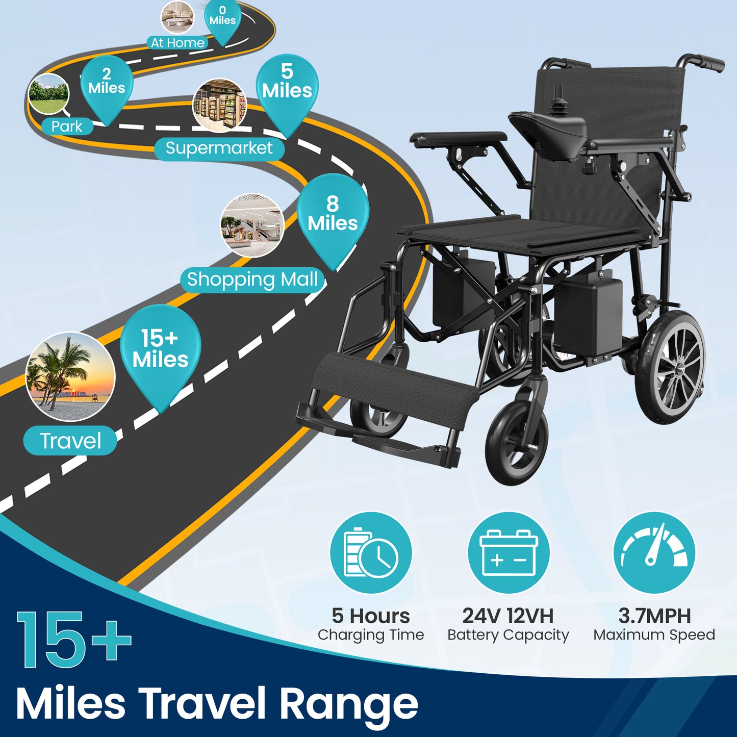 Portable Electric Wheelchair Lightweight Foldable for Adults Seniors